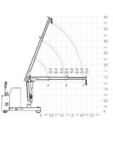 diagramma_di_carico_atlas_doppio_sfilo