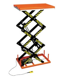 Piattaforme fisse elettroidrauliche a triplo pantografo serie SHT.jpg